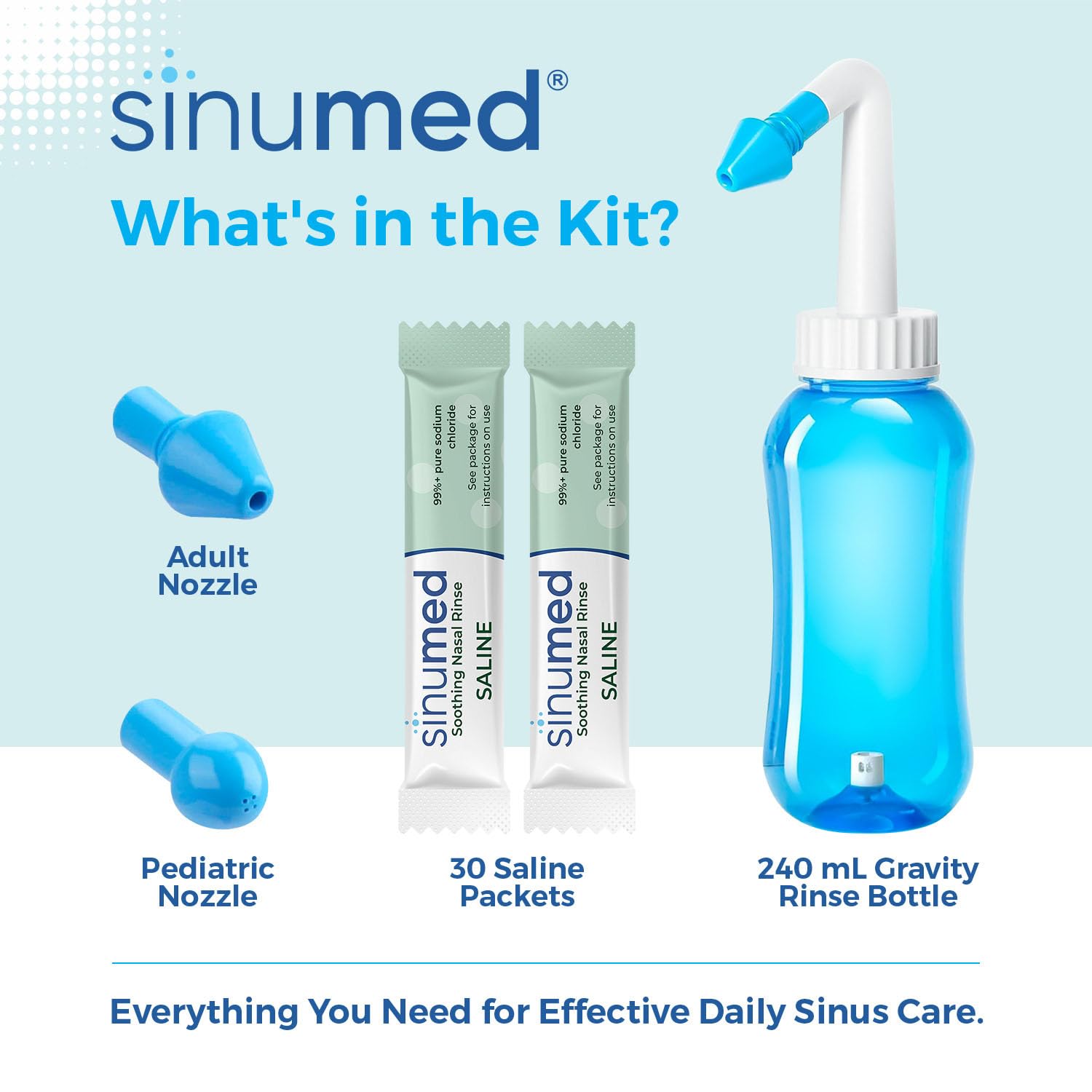 SinuMed boquilla pediátrica para enjuague nasal seguro en casa.