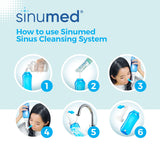 SinuMed guía para agua tibia esterilizada durante el enjuague.