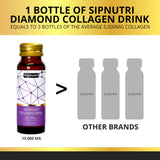 Sipnutri Diamante piel-cabello-uñas: apoyo potencial para cabello y uñas fuertes