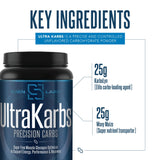 SirenLabs Ultra Karbs pre-entrenamiento, aporta energía rápida para rendimiento.