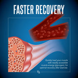 SirenLabs Ultra Karbs recuperación, apoya la reposición de glucógeno después de entrenar.