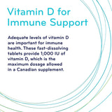 SISU Vitamina D 1000 UI, tabletas en detalle, dosis diaria conveniente.