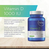 SISU Vitamina D 1000 UI, uso diario sugerido, fácil de incorporar a la rutina.