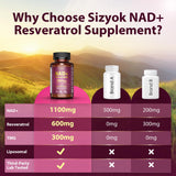 Sizyok Mezcla antioxidantes 24en1 para protección diaria.