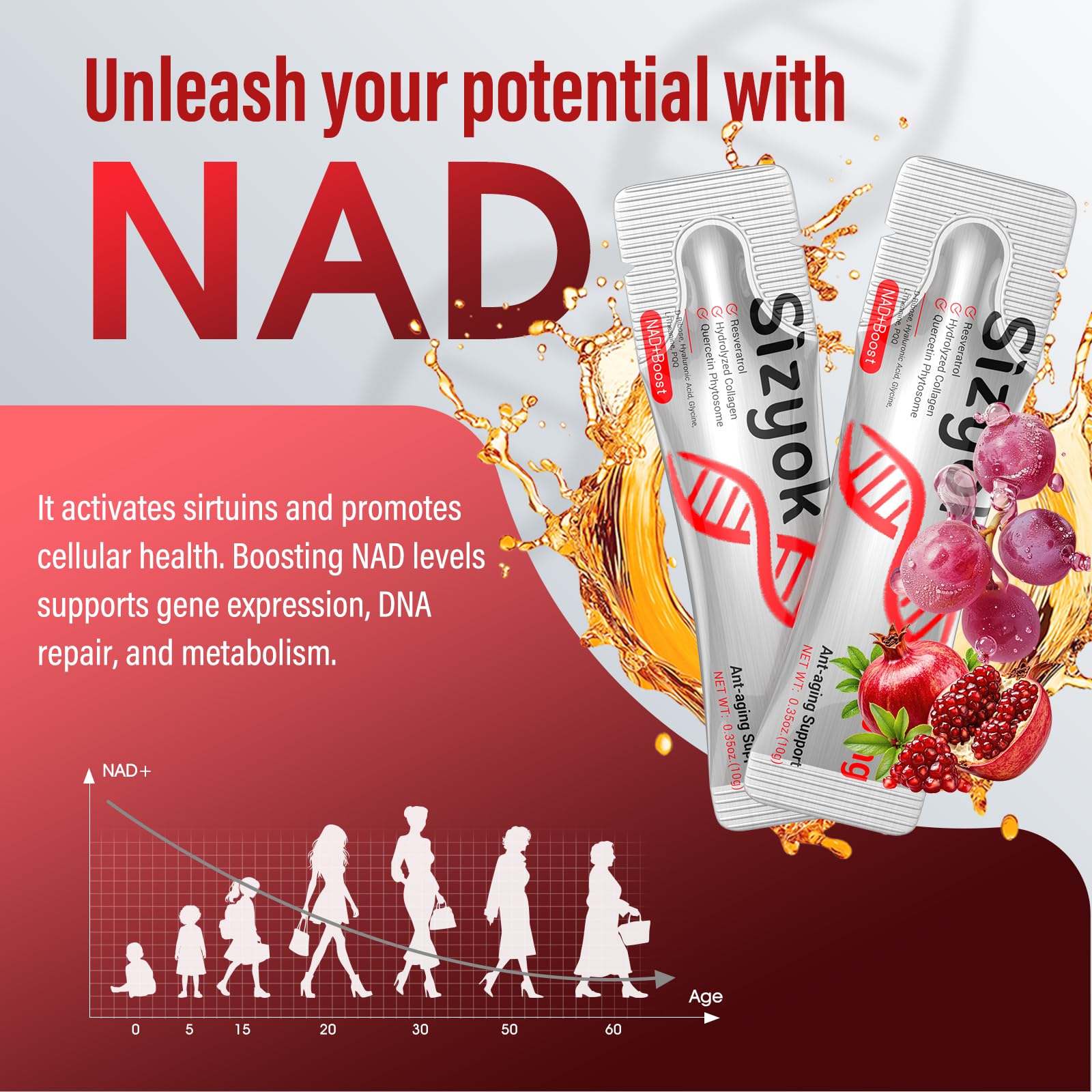 Sizyok NAD+ líquido, apto para veganos y libre de gluten.