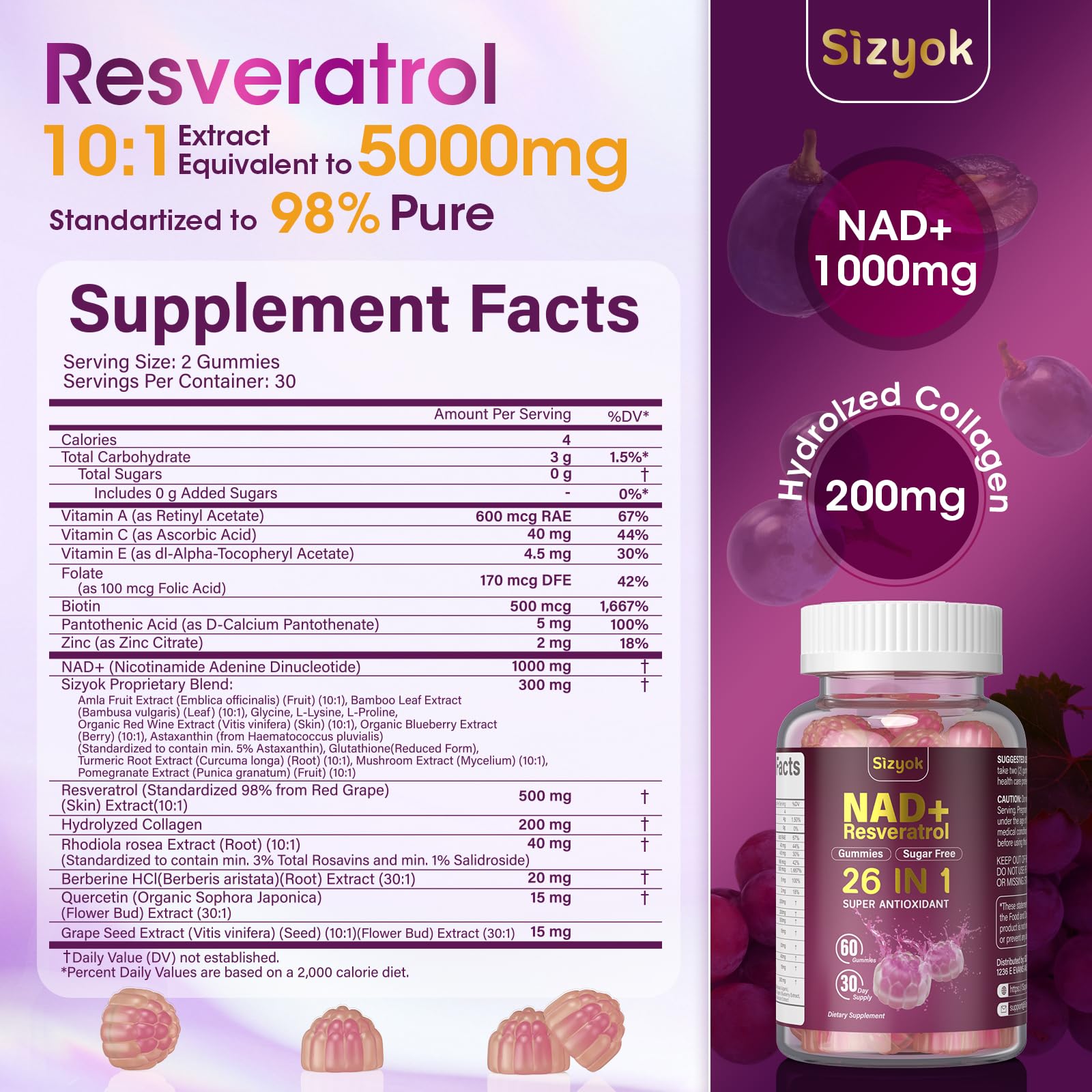 Detalle de las gomitas Sizyok NAD Resveratrol: textura suave y sabor