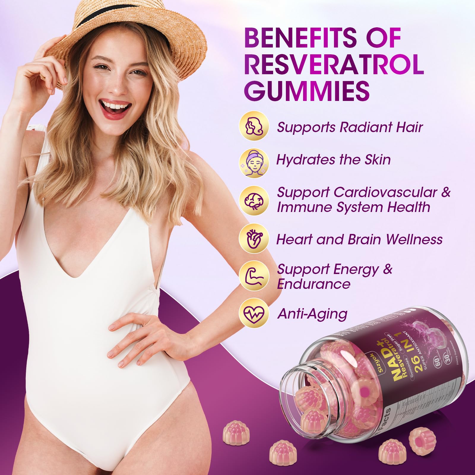 Sizyok NAD Resveratrol Gomitas, uso diario recomendado para energía y enfoque