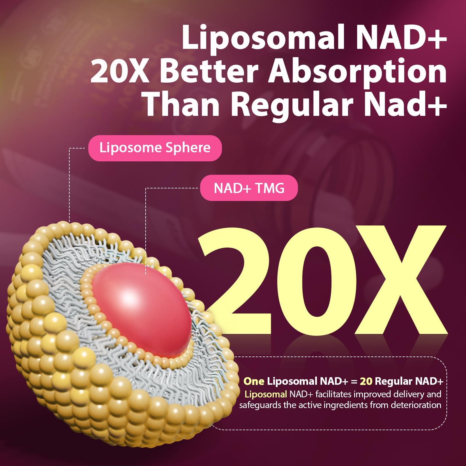 Sizyok Pterostilbeno y Quercetina, liposomas para mejor absorción.