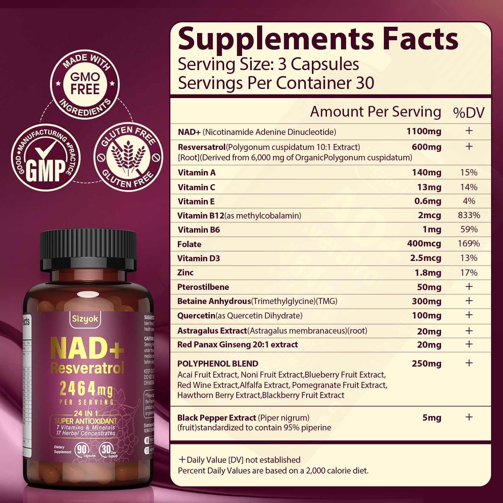 Sizyok Resveratrol 600mg en botella, posible apoyo antioxidante diario.