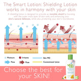 Empaque respetuoso con el medio ambiente de Skin MD Shielding Lotion.