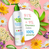 Skin MD Shielding Lotion para piel sensible, uso diario cómodo.