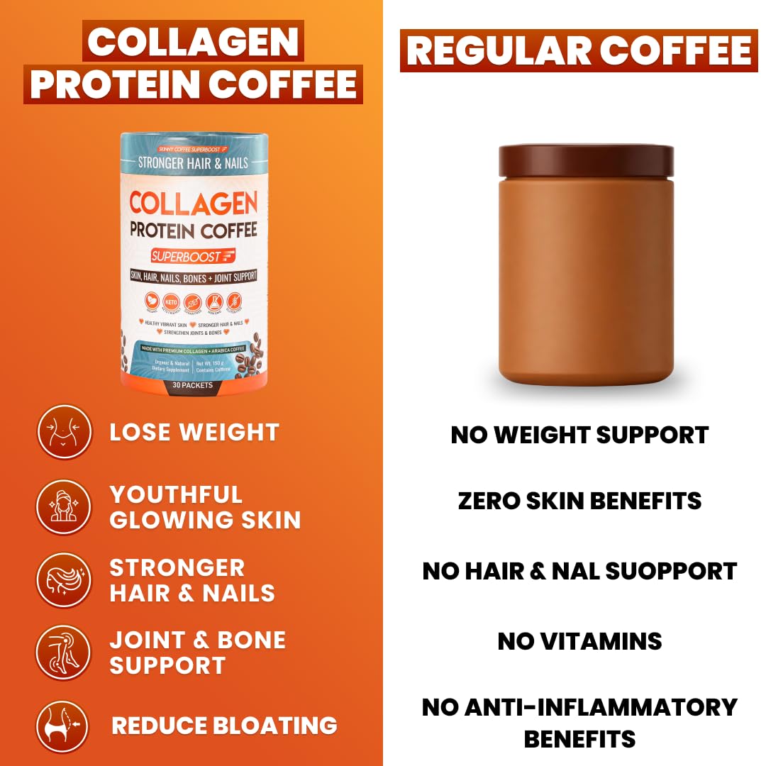 Skinny Coffee SuperBoost polvo de colágeno, mezcla suave para añadir al café.