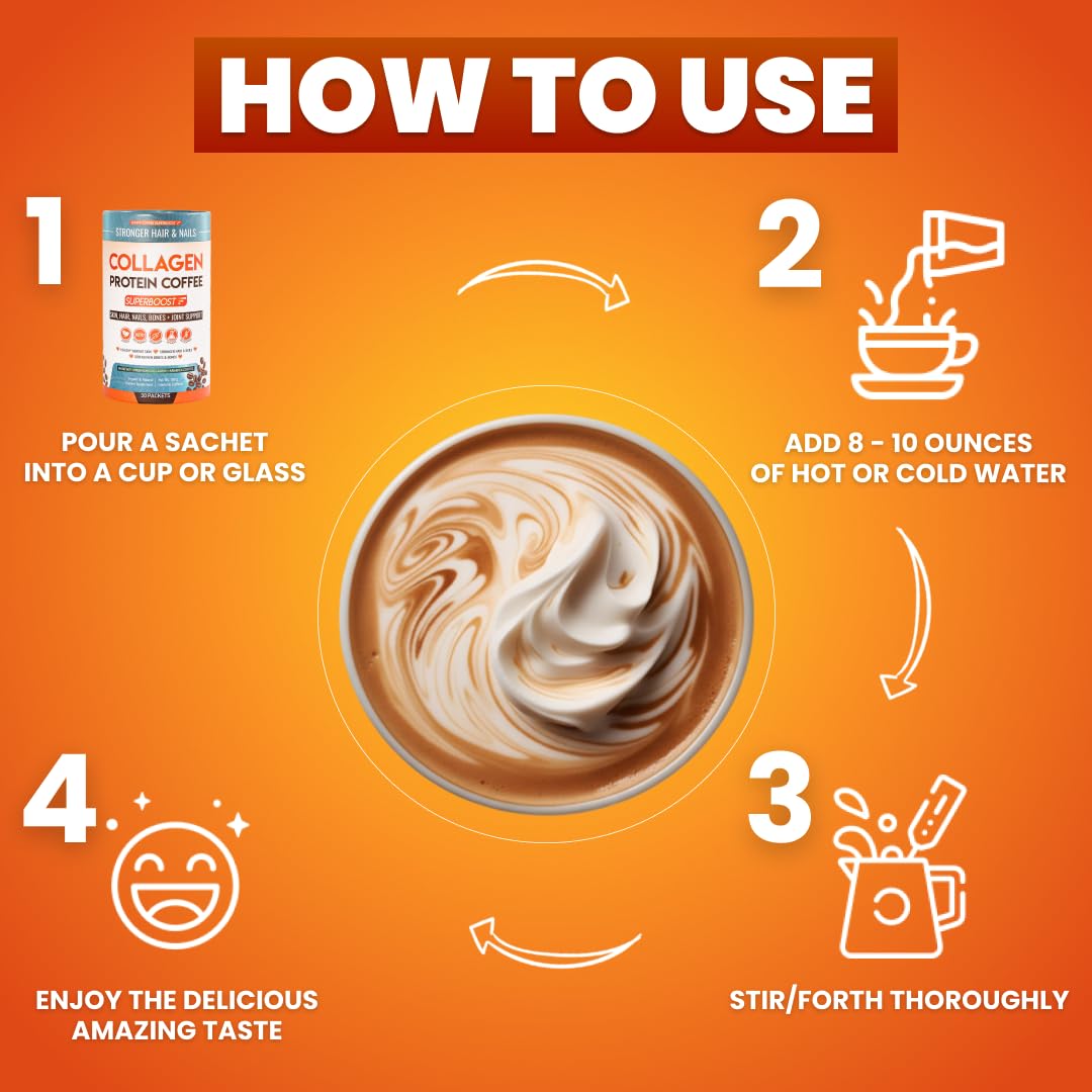 Skinny Coffee SuperBoost sin azúcares añadidos y sin edulcorantes artificiales