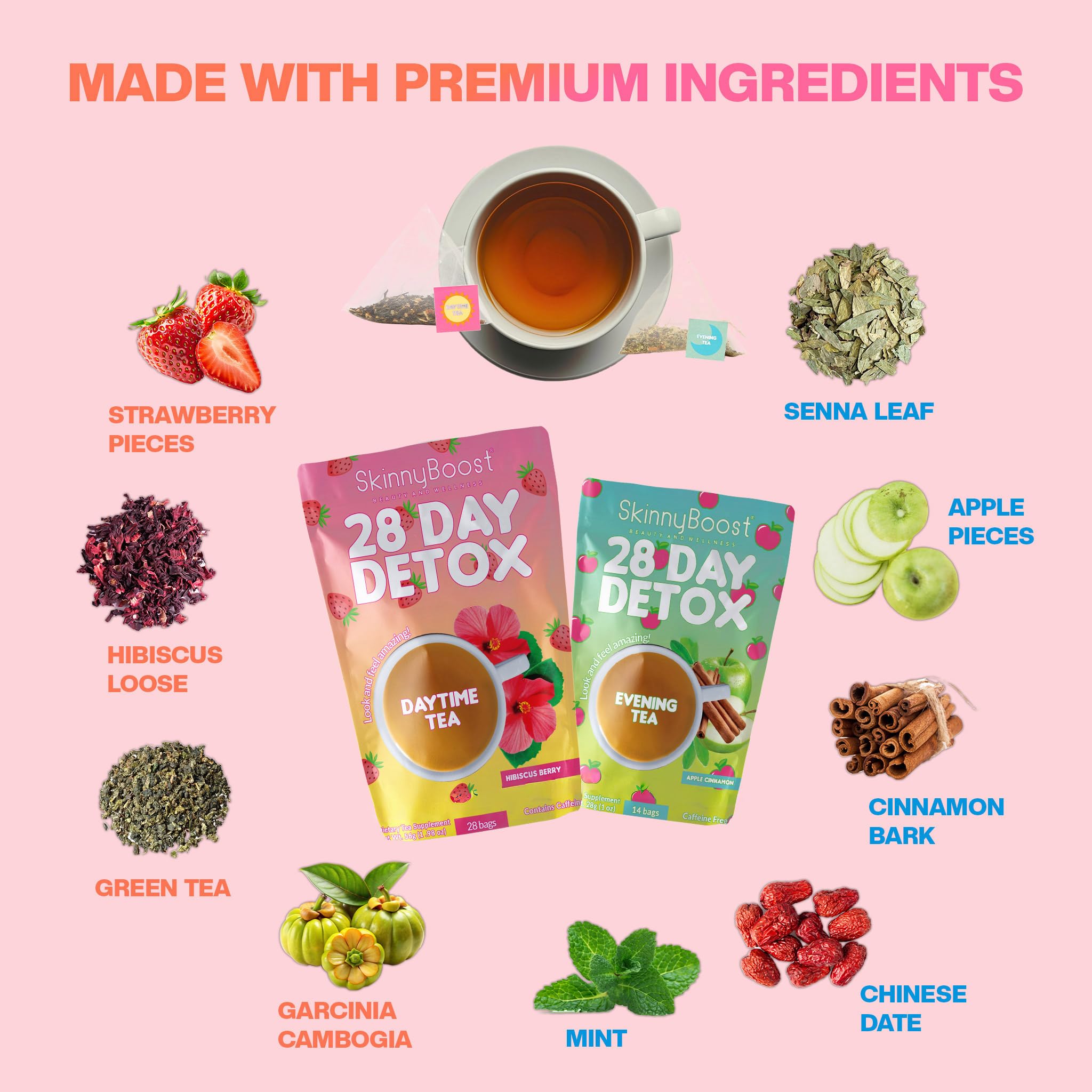 SkinnyBoost Detox Noche, caja: presentación ordenada para la noche.