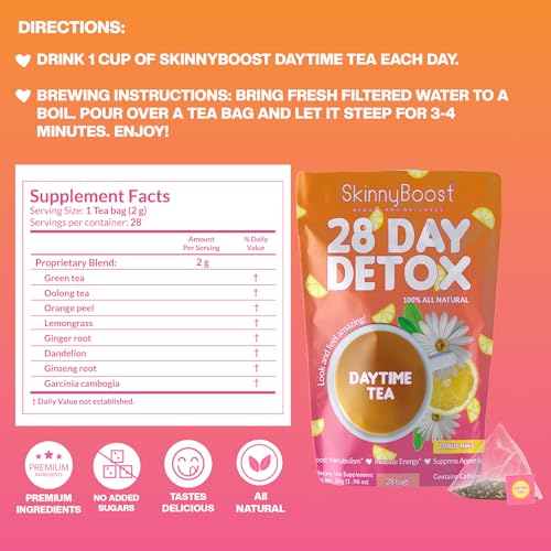 SkinnyBoost taza lista para preparar té en casa.