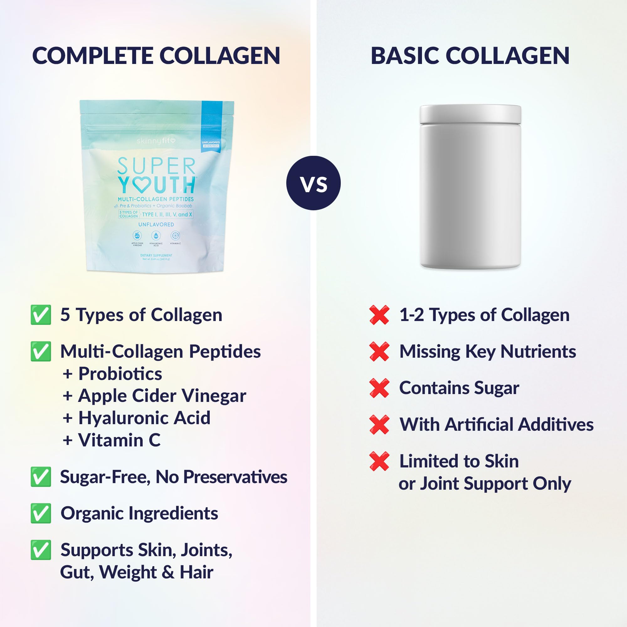 SkinnyFit polvo sin sabor, versátil para bebidas; ayuda a evitar azúcares.