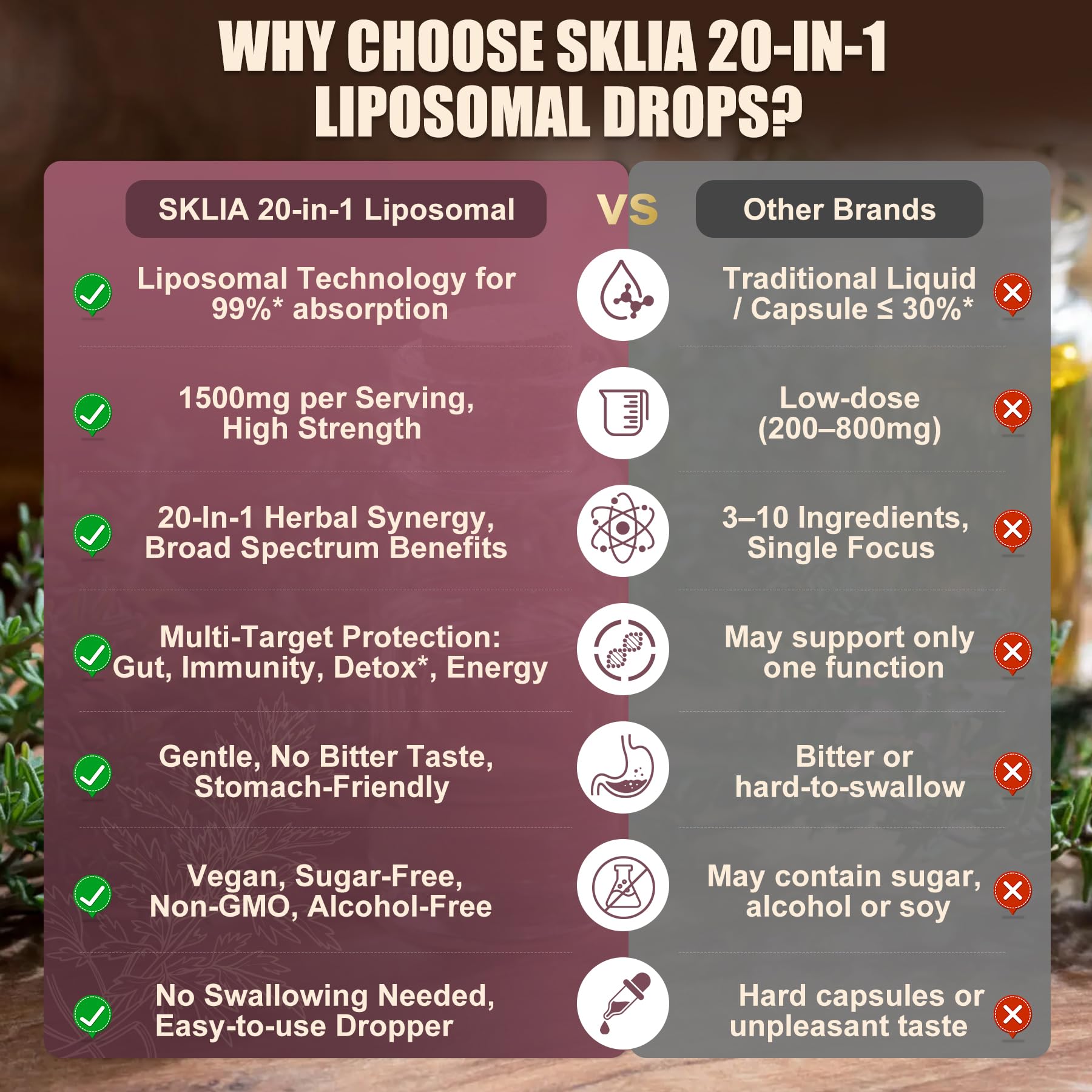 Sabor natural SKLIA sin amargor, fácil de mezclar en agua
