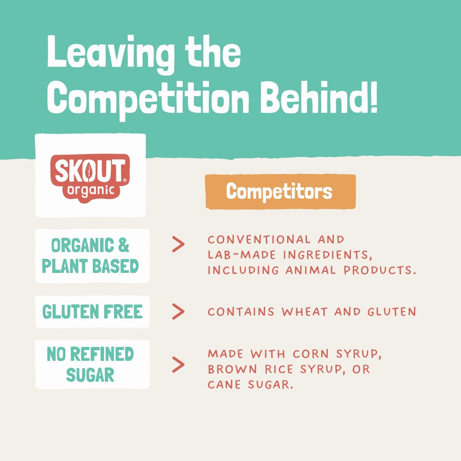 Skout barra de proteína para llevar, snack práctico sin desmoronarse.