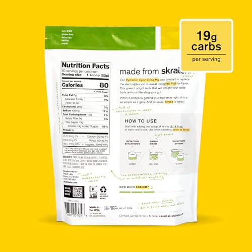 Etiqueta de Skratch Labs Hidratación con ingredientes real-fruta de sabor natural