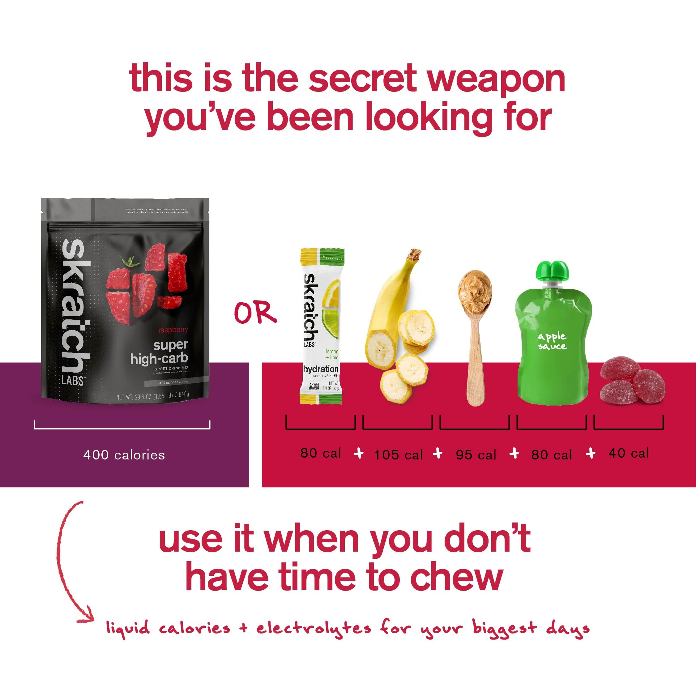Nutrición deportiva natural de Skratch Labs para entrenamiento
