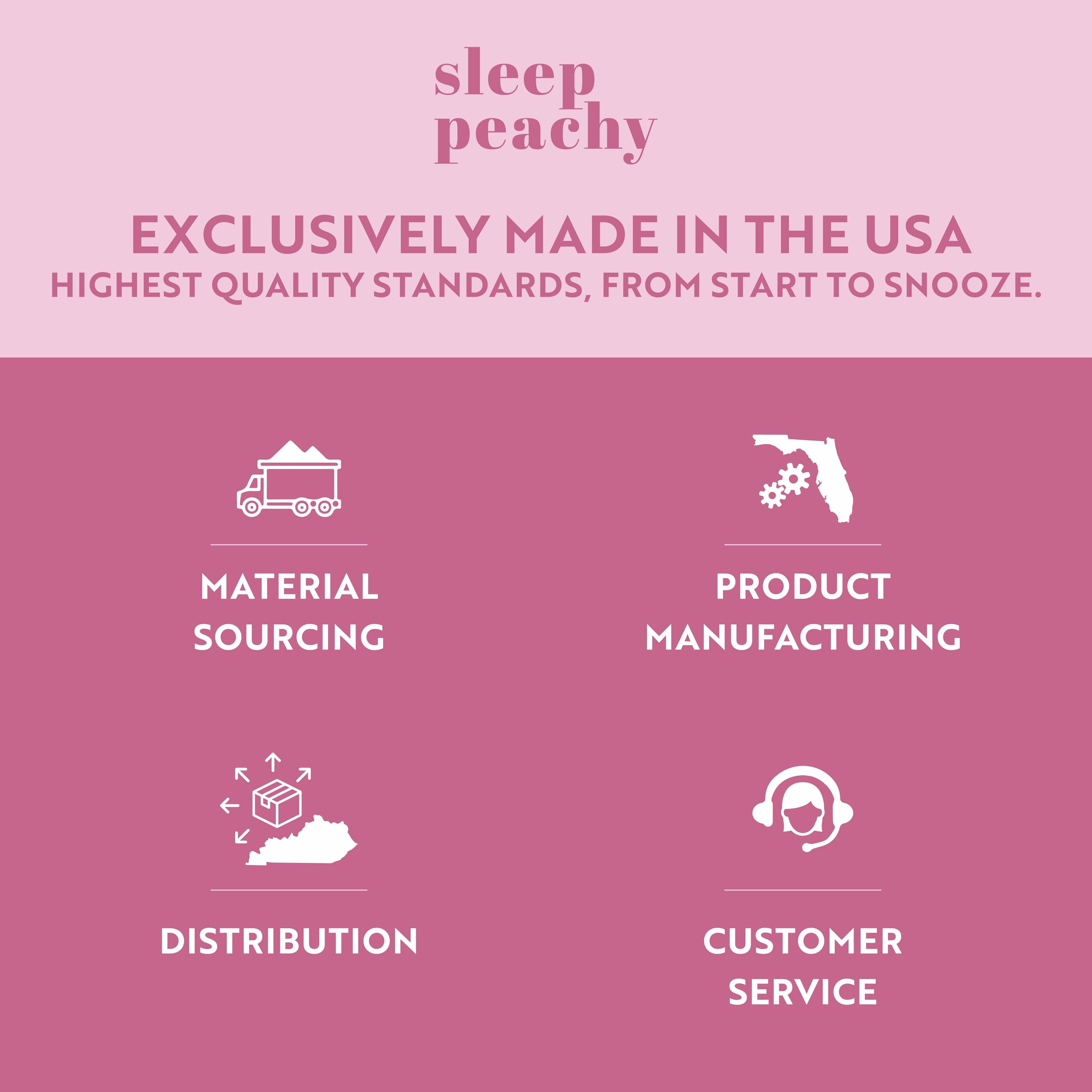 Fabricado en Estados Unidos Sleep Peachy FlexiFit, calidad confiable.