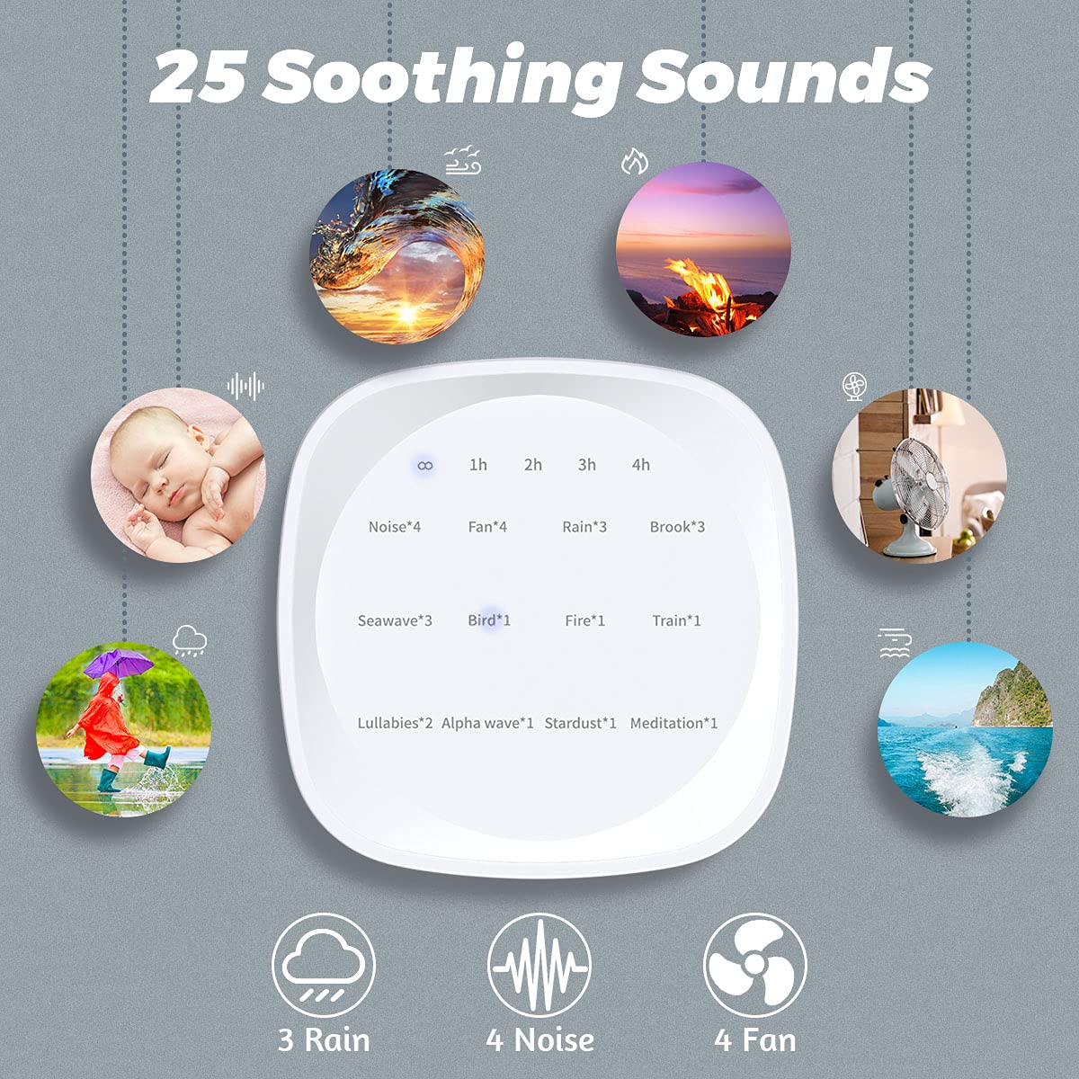 Sleepbox ruido marrón ofrece fondo suave para estudio y sueño