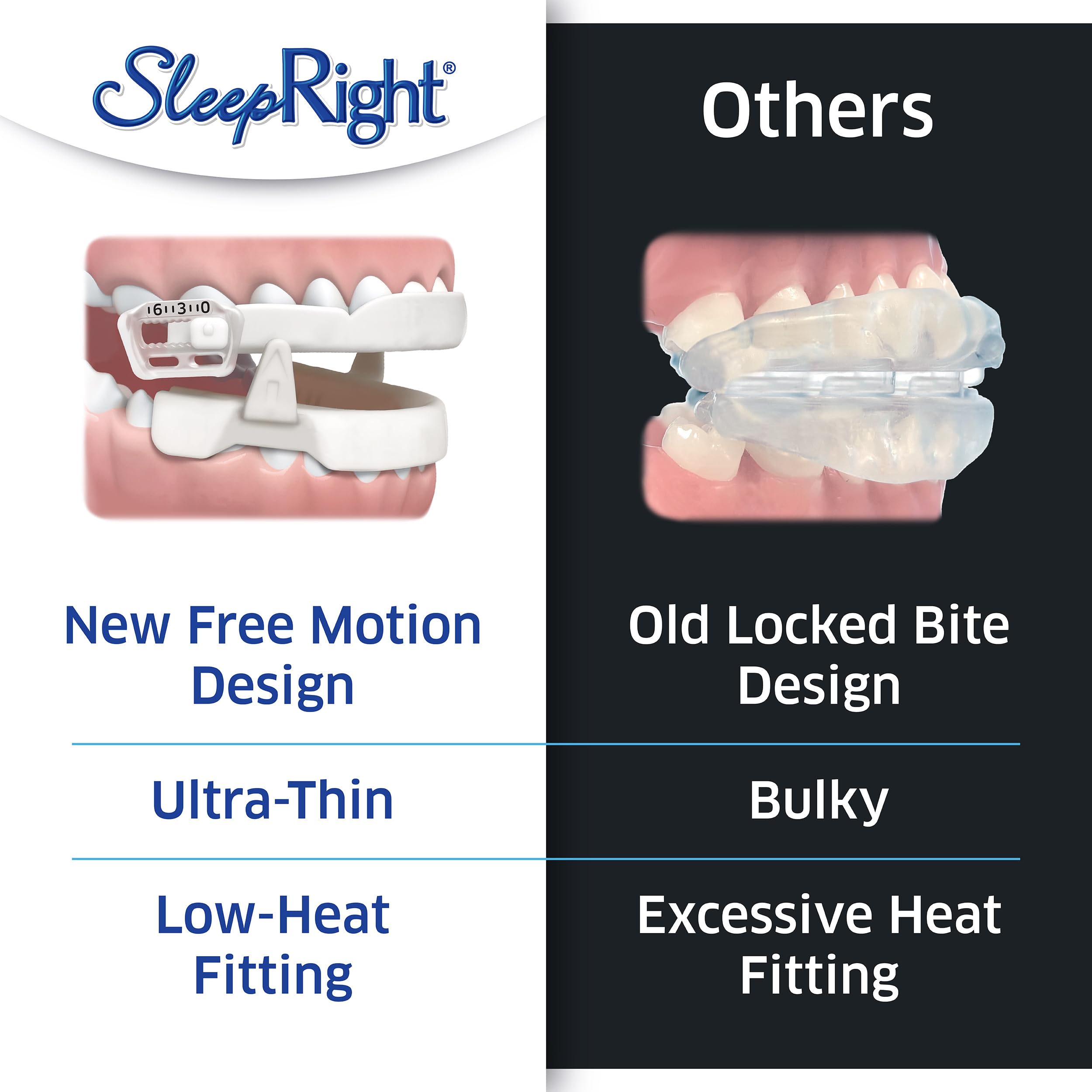 SleepRight Snore Aid diseño compacto para viajes nocturnos