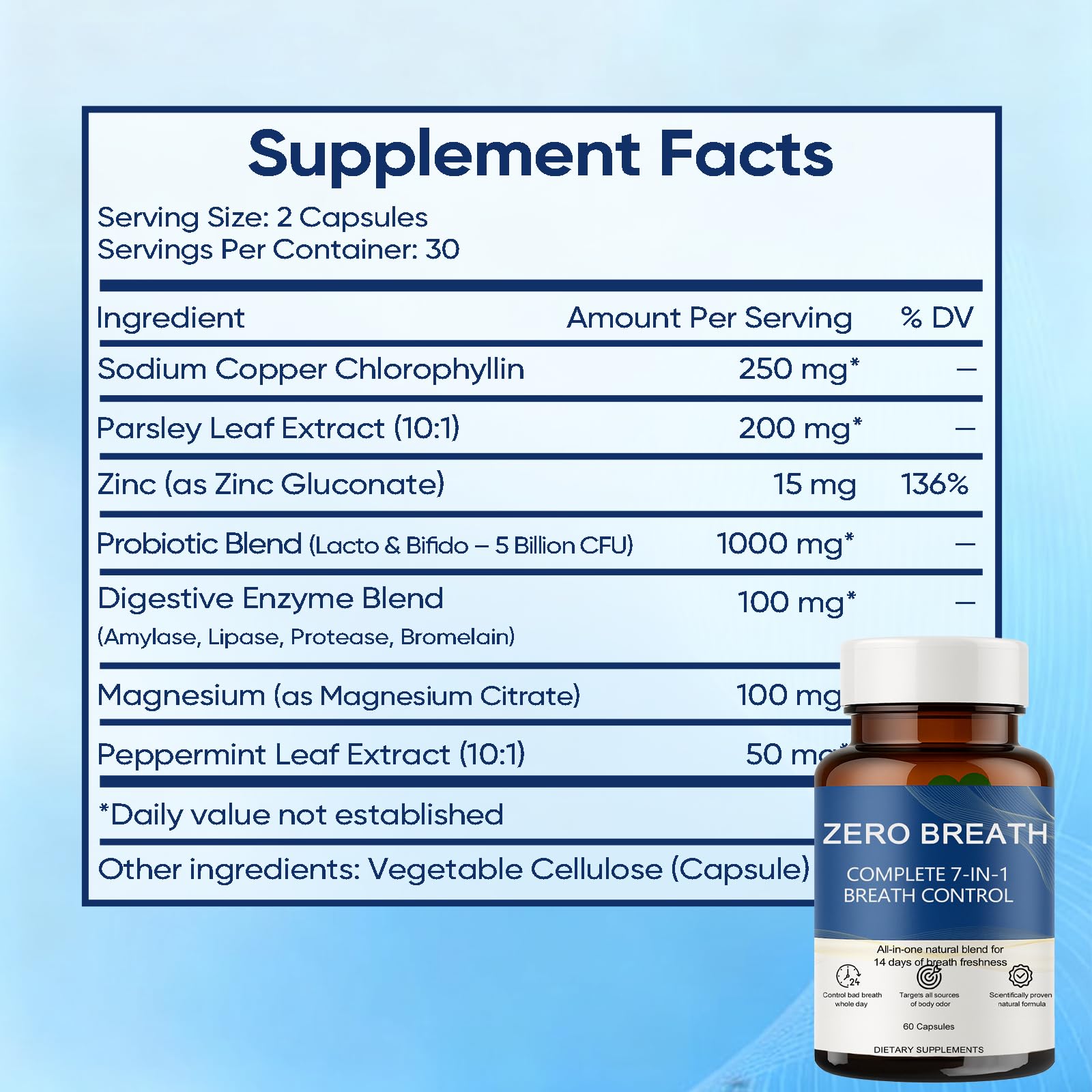 Caja de empaque Slifthistle Zero Breath con indicaciones simples.