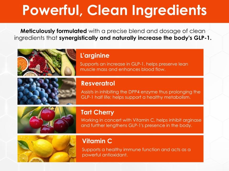 SlimCentric ingredientes naturales con vitamina C y resveratrol para bienestar general.