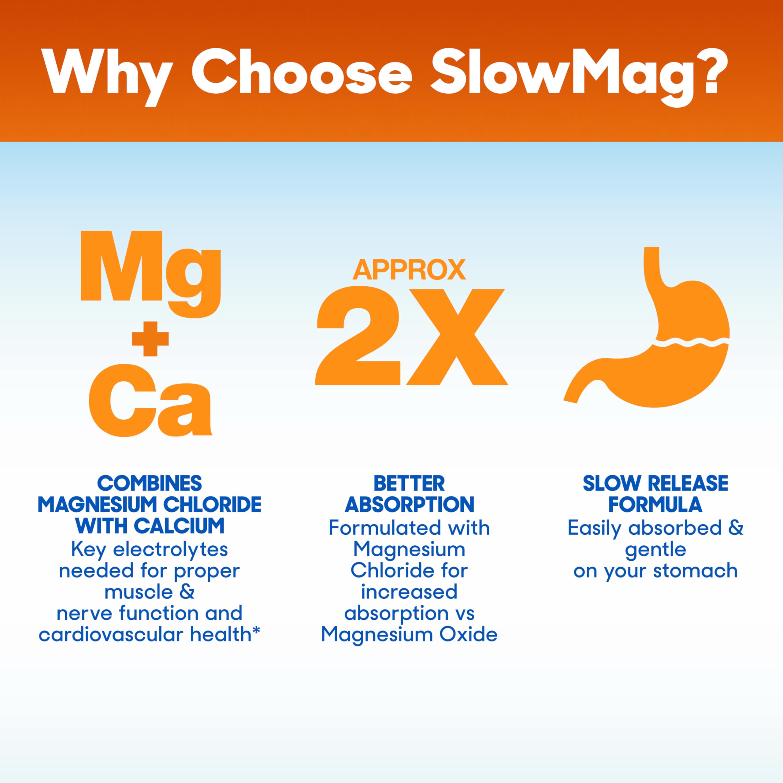Slow-Mag etiqueta informativa en envase ayuda a identificar beneficios clave.