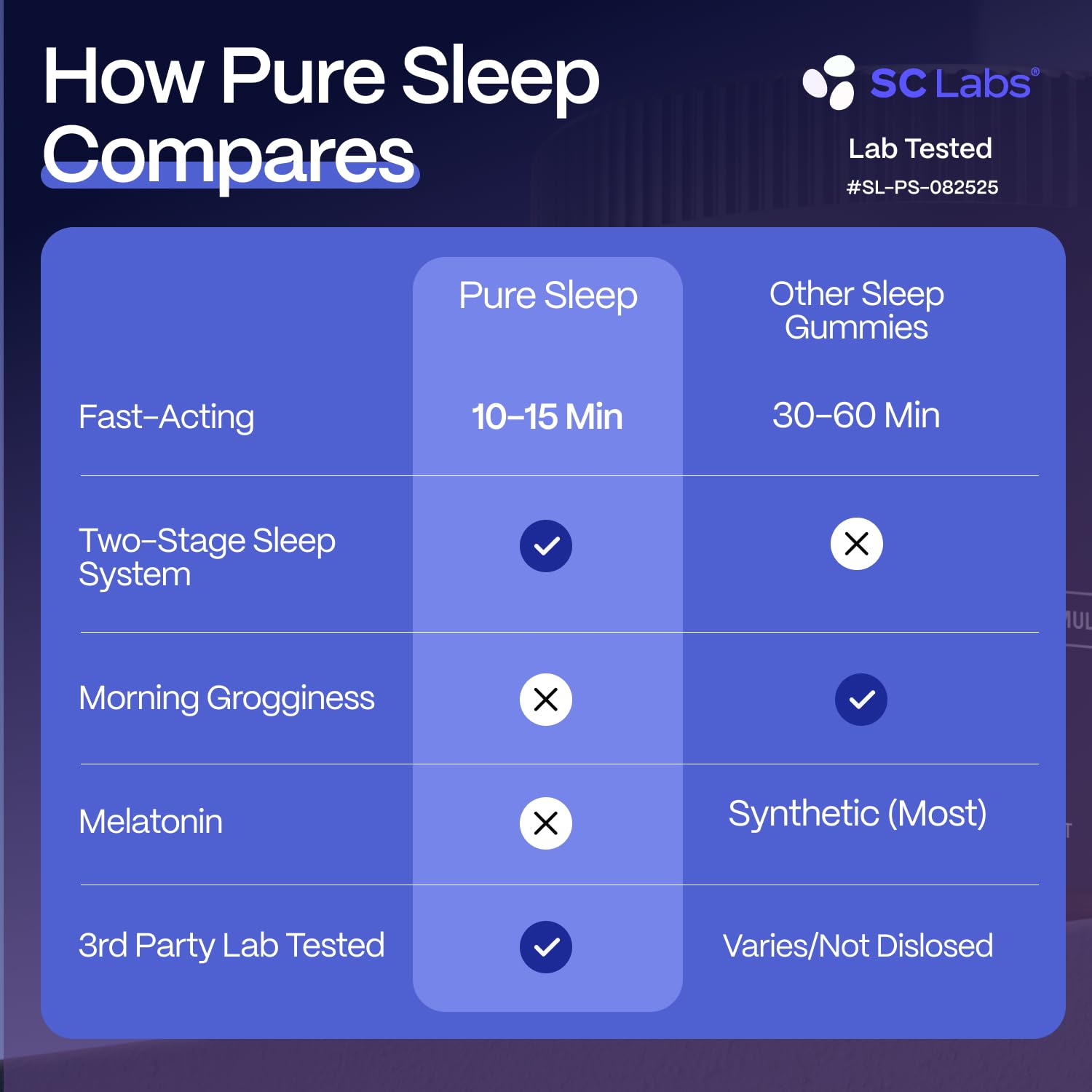 Producto Slumber Pure Sleep sin melatonina para dormir naturalmente