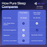 Producto Slumber Pure Sleep sin melatonina para dormir naturalmente