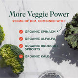 DIM con espinaca, alfalfa y kale para fórmula vegetal