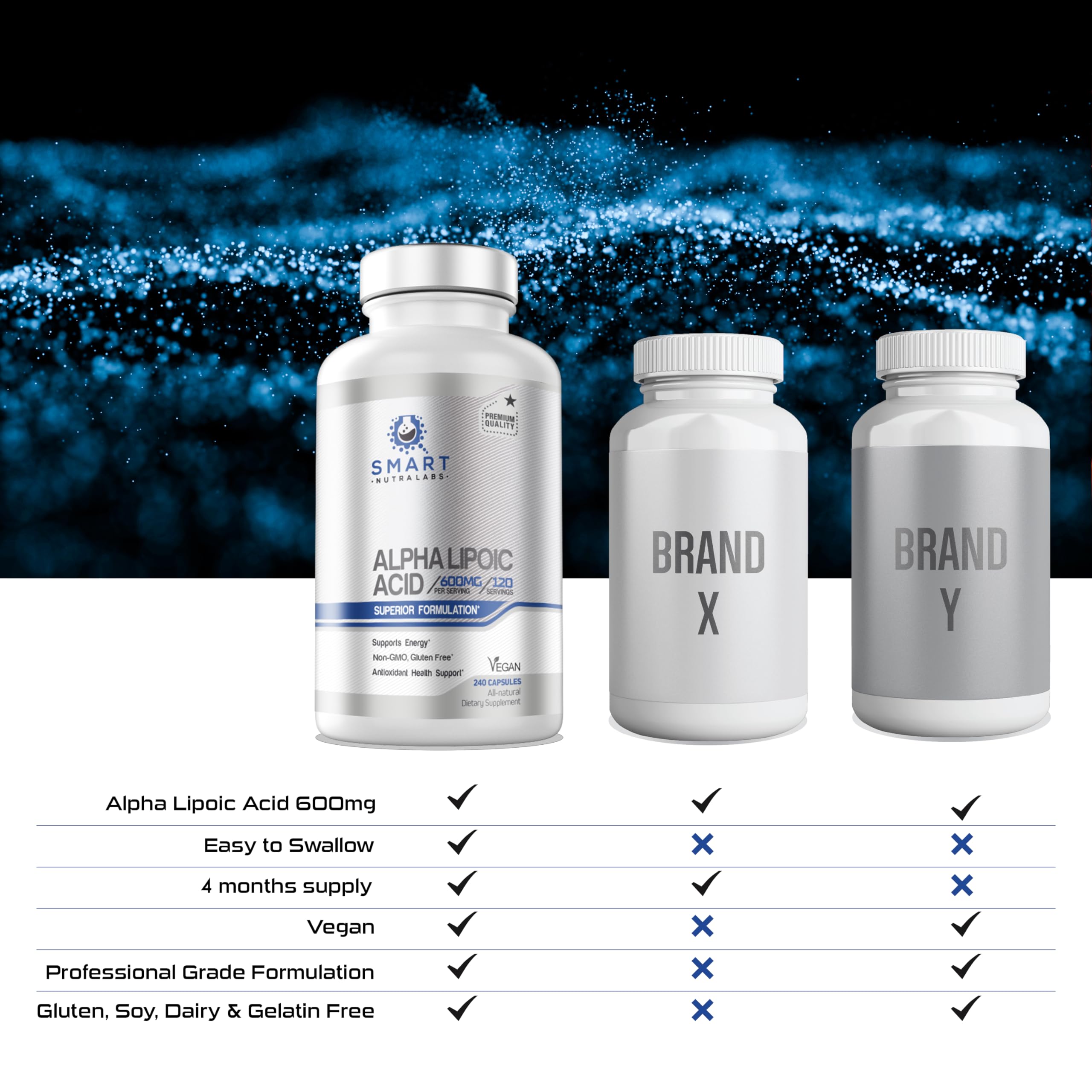 Smart Nutra Labs alfa lipoico 600mg, uso diario, posible apoyo antioxidante.