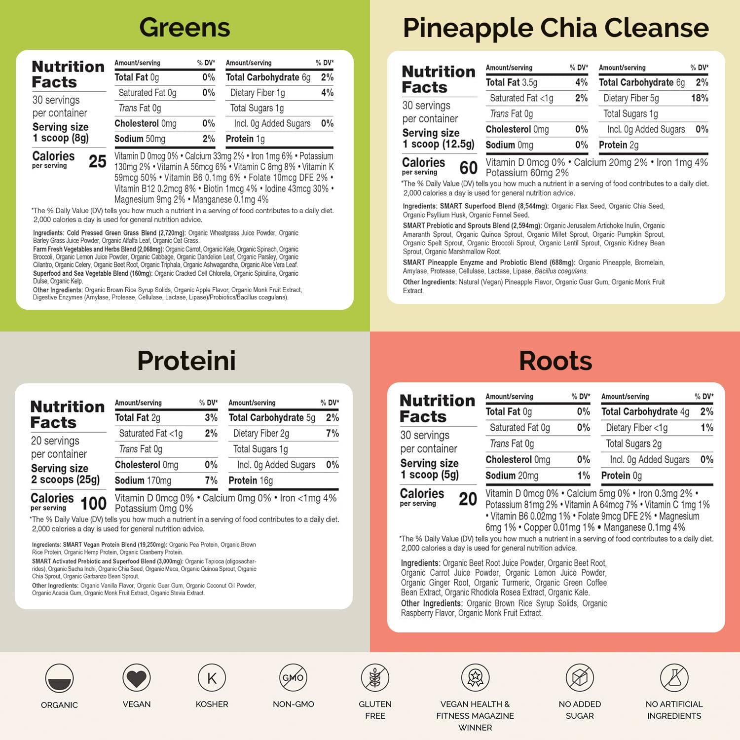 SMART Pressed guía de programa para organizar la semana de jugos