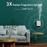 Pantalla táctil integrada para ajustar aroma rápidamente