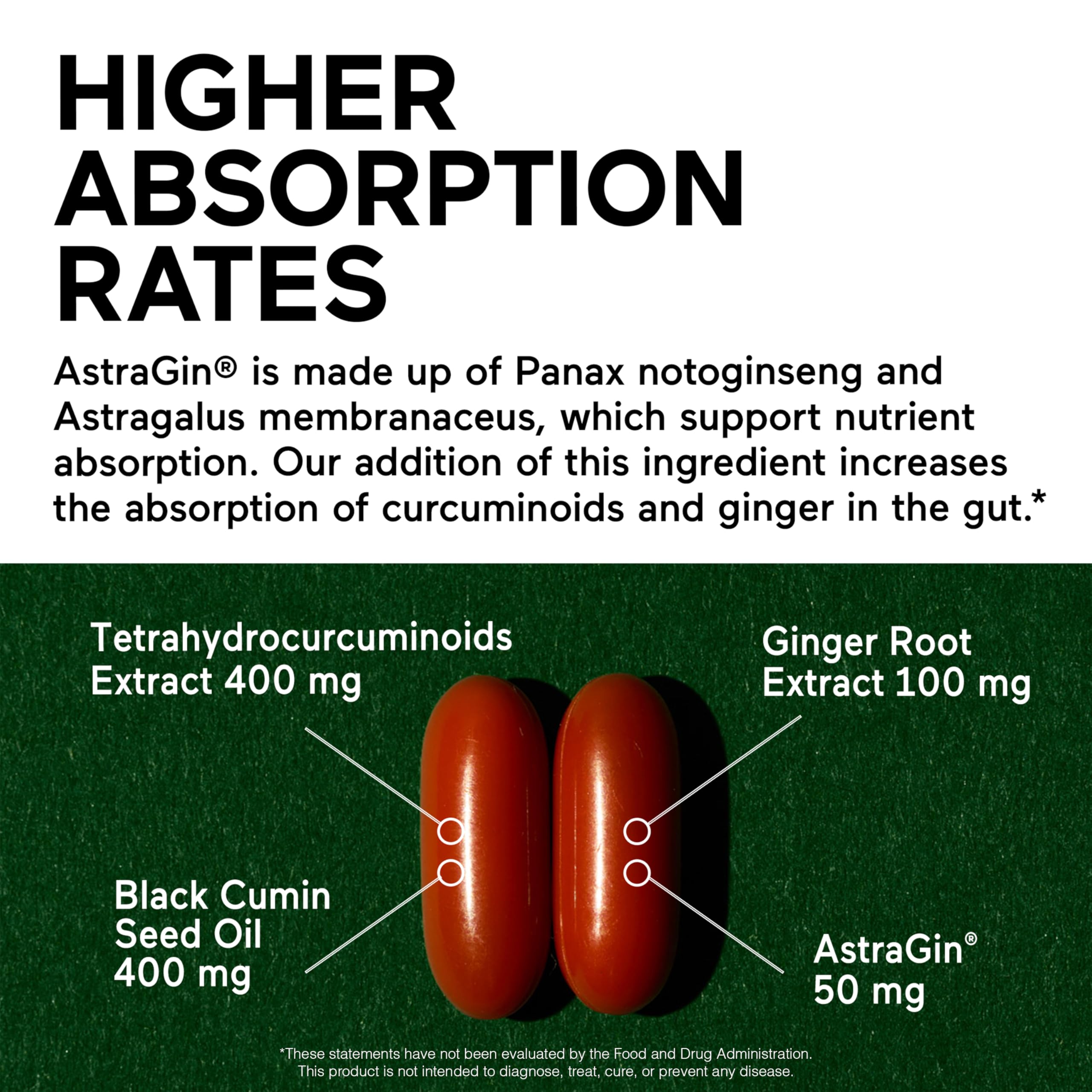 SMARTERNUTRITION Curcumina Softgels, etiqueta que resalta 95% tetra-hidrocurcuminoides