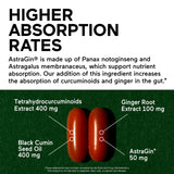 SMARTERNUTRITION Curcumina Softgels, etiqueta que resalta 95% tetra-hidrocurcuminoides