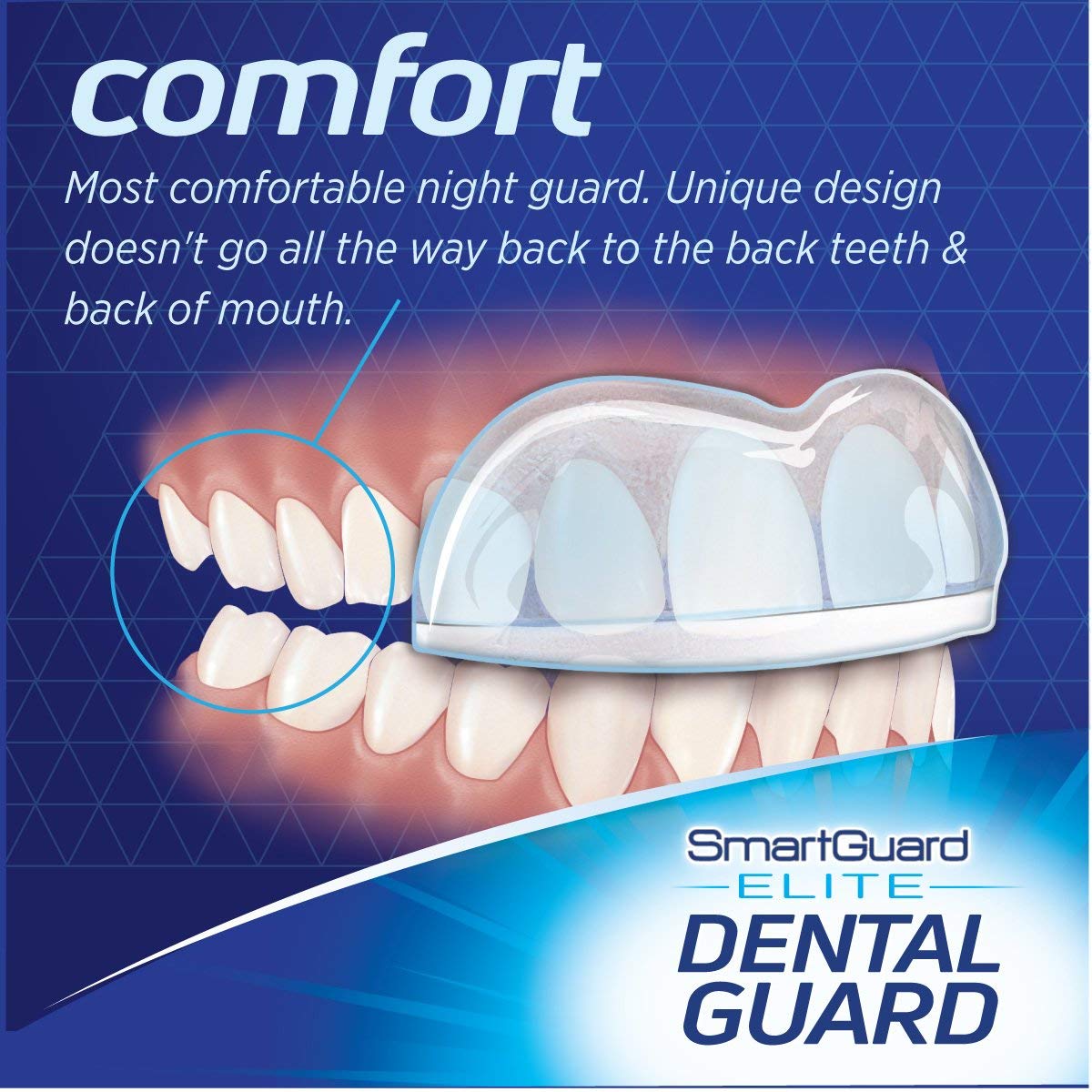 SmartGuard Elite diseño dental profesional para mayor confianza al dormir