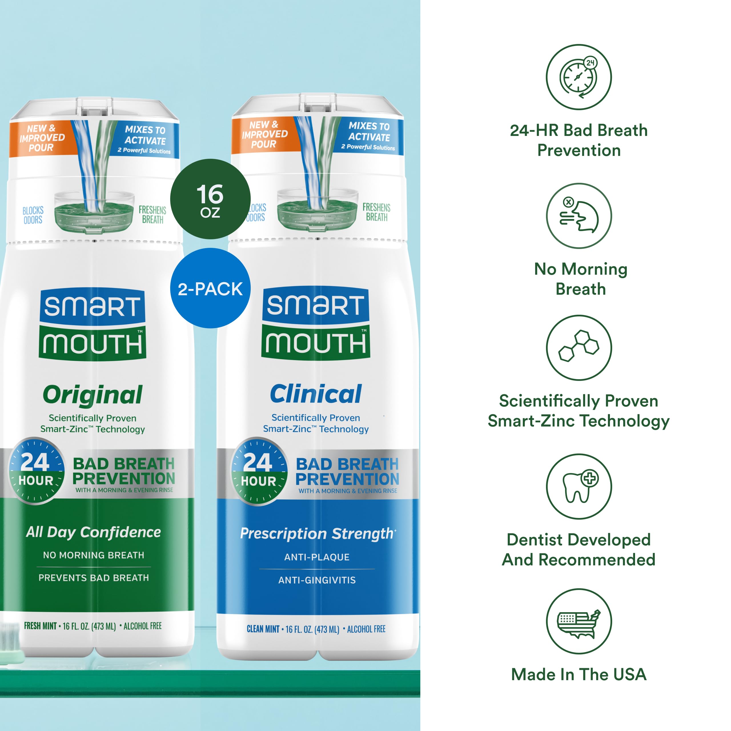SmartMouth Clinical Activated 24h: menta que perdura todo el día.