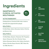 SmartMouth Clinical Rinse empaque de 50 unidades facilita compras.