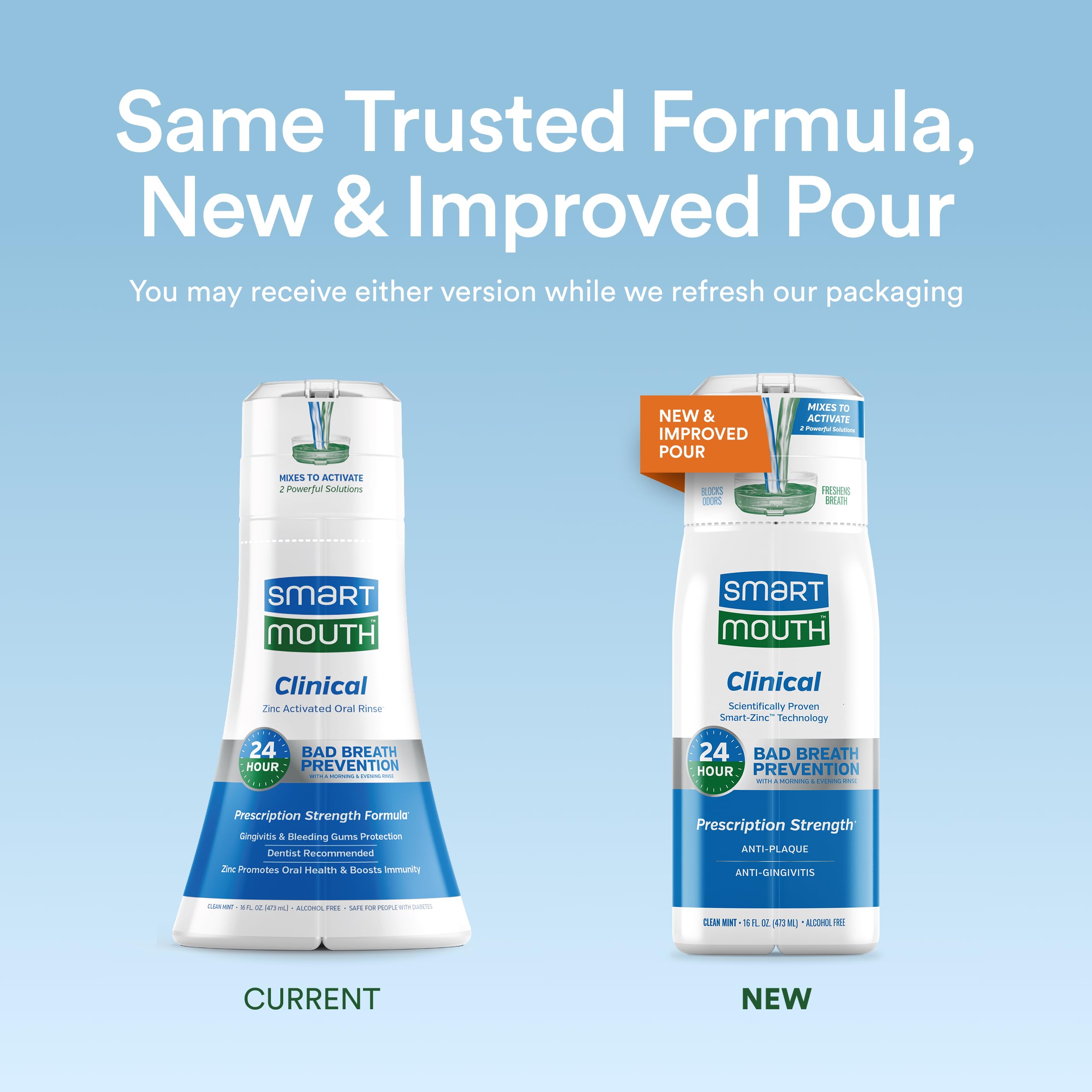 SmartMouth DDS Activado: etiqueta de menta visible, promueve aliento fresco y duradero.