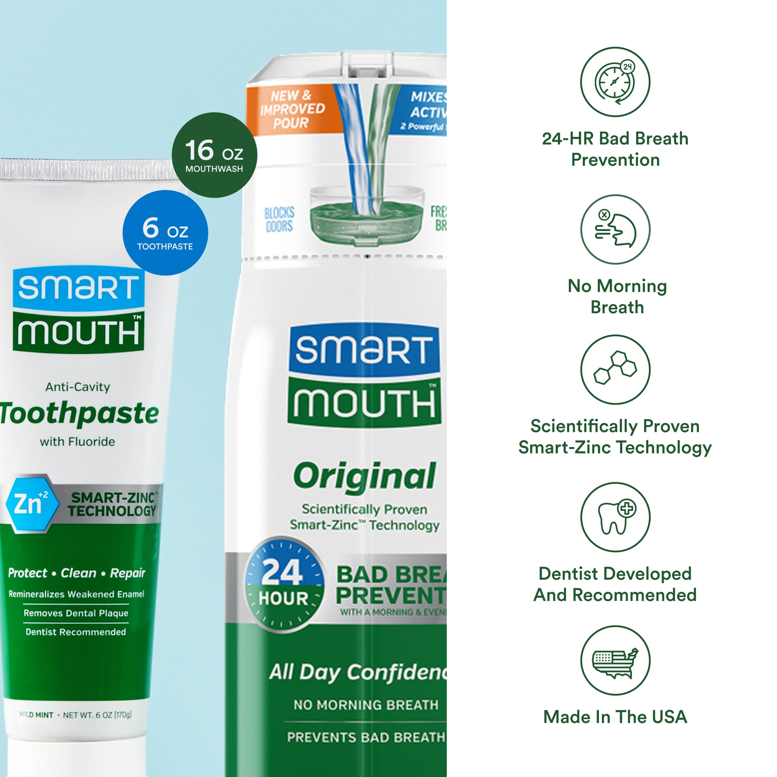Enjuague bucal SmartMouth fresco de menta para limpieza prolongada