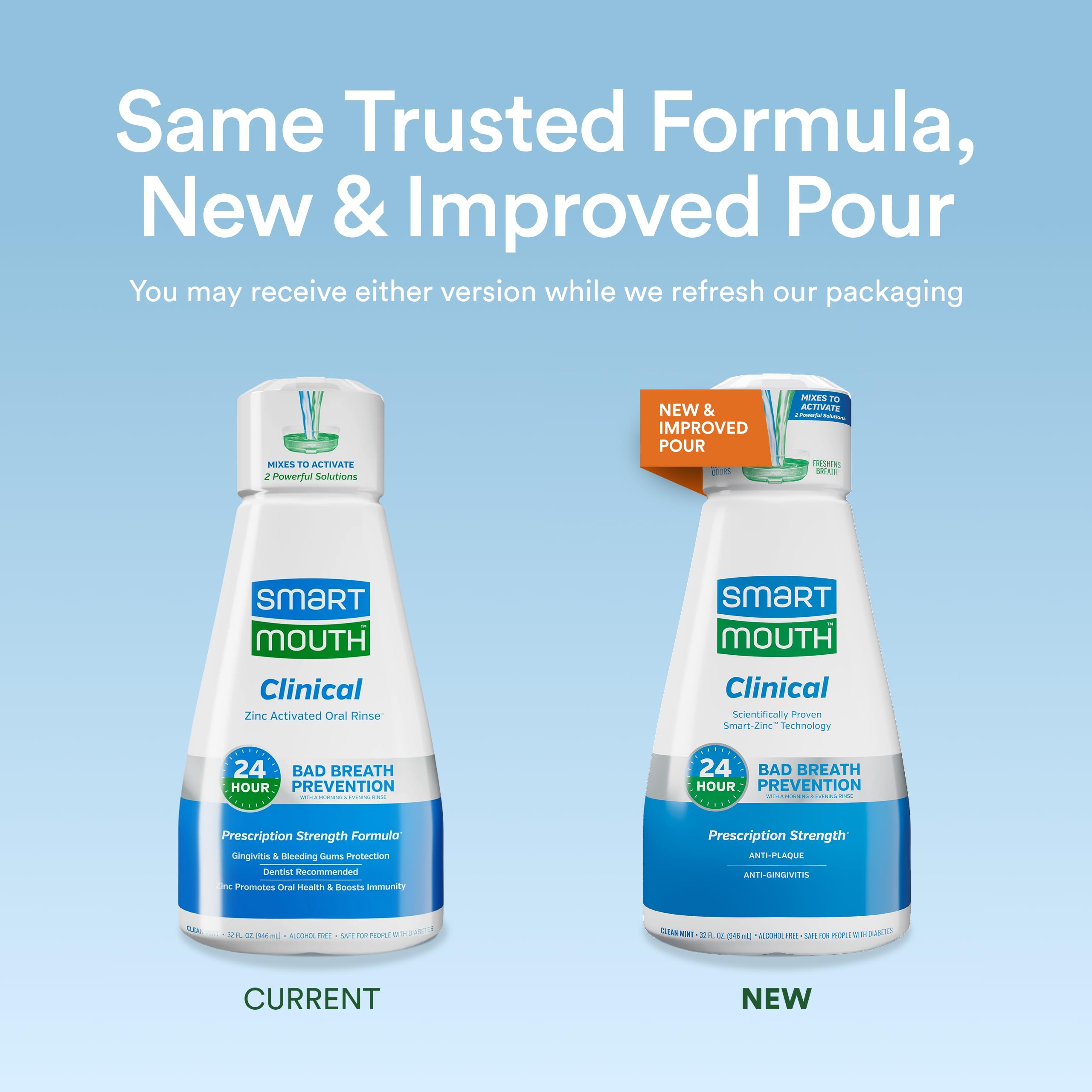 SmartMouth enjuague bucal con mentol para aliento fresco.