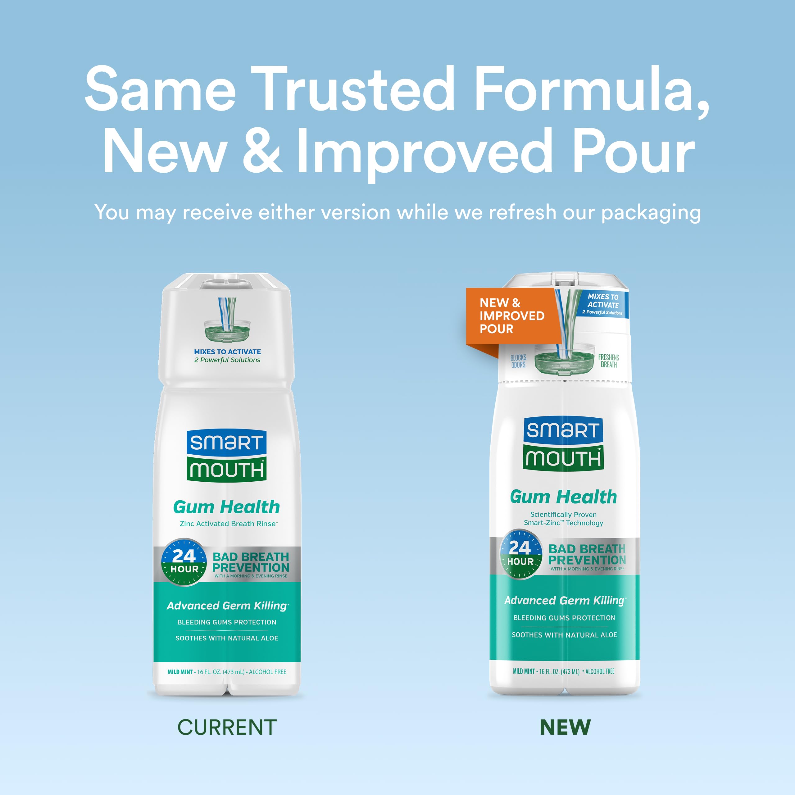 SmartMouth envase doble para enjuague bucal práctico para dos botellas.