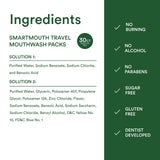 Garantía de satisfacción de 60 días de SmartMouth