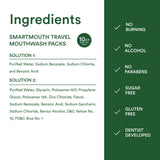 SmartMouth user rinse shows easy application for daily use.