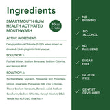 SmartMouth protección de encías para uso diario, sin irritación.