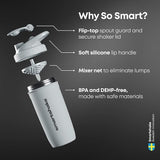Smartshake Reforce: base de silicona antideslizante para mayor estabilidad.