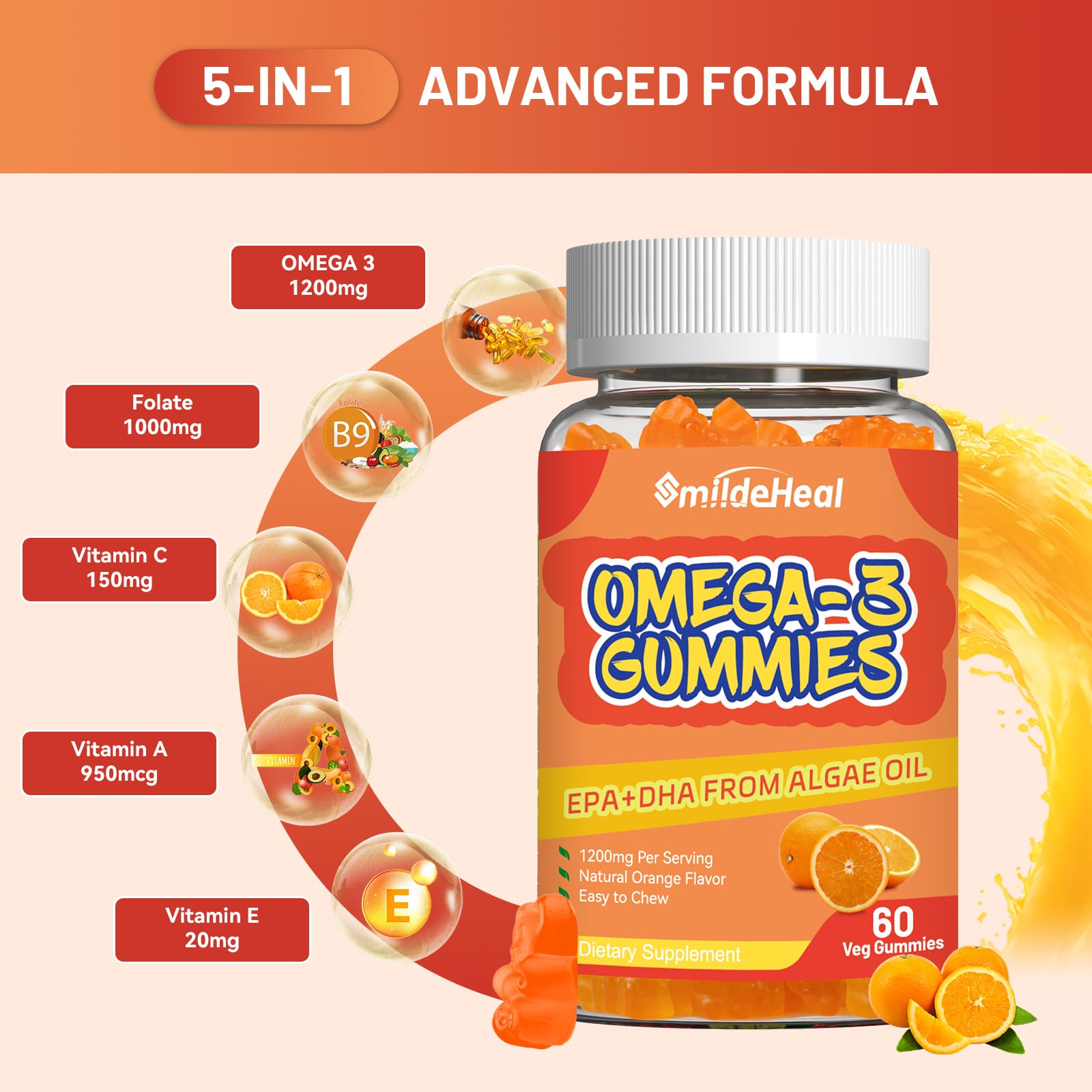 SmildeHeal Omega3 gomitas en frasco mostrado de cerca